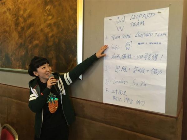 NYC早教中心：領導力與團隊建設培訓，成就更好的自己！