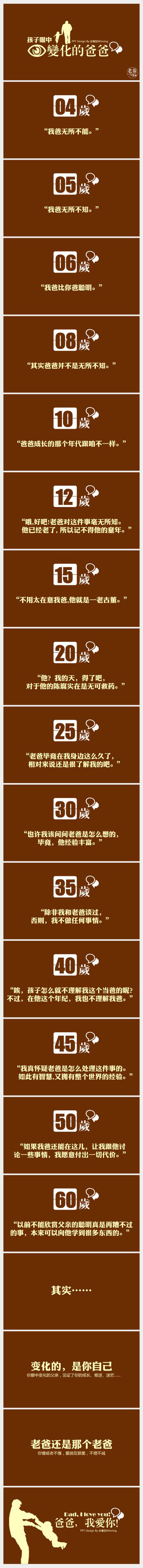 【父親節(jié)活動(dòng)回顧】爸氣十足--DIY CAKE_NYC紐約國際浙江余姚萬達(dá)中心