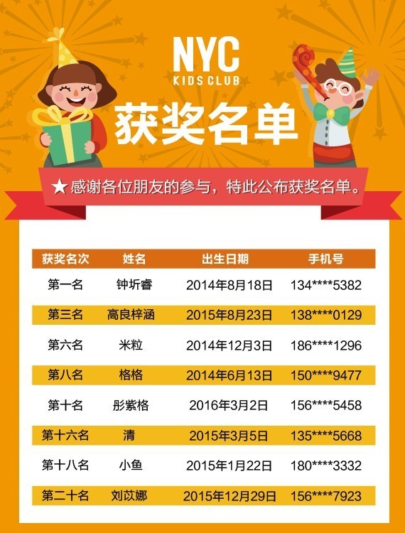 NYC早教父親節(jié)線上活動，中獎名單公布了！