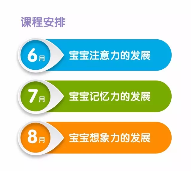 NYC紐約國際江蘇宿遷金鷹中心：限時免費報名 | 寶寶智力因素大爆發(fā)（第二講）