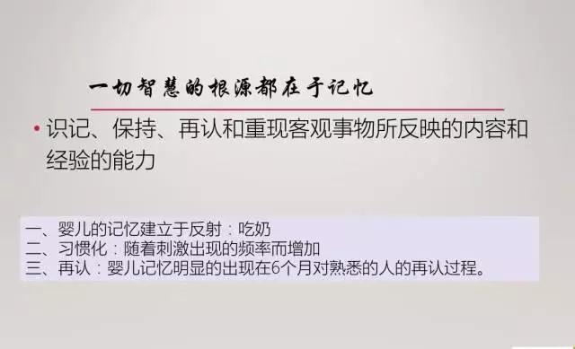 NYC紐約國(guó)際成都銀泰城早教中心寶寶的記憶力需要被保護(hù)課程回顧