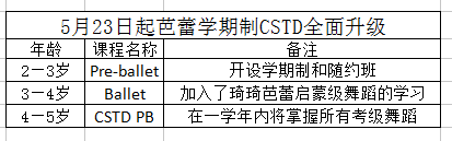 通州中心