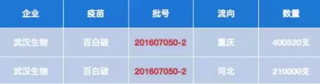 NYC唐山福地早教中心：“問題疫苗”事件持續(xù)發(fā)酵！家長們最關(guān)心的問題都在這里了！