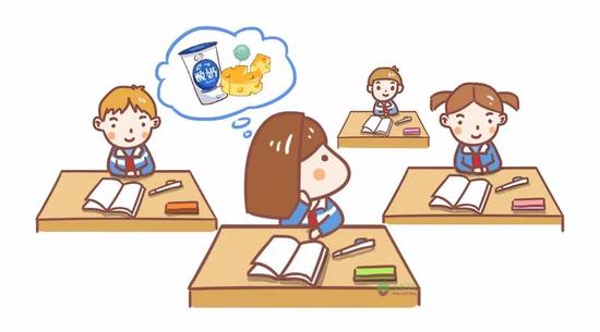 孩子注意力不集中的原因，NYC早教