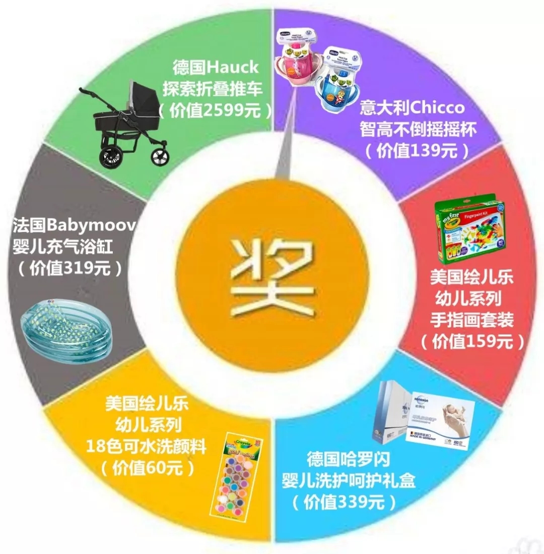 NYC紐約國際天津河?xùn)|早教中心