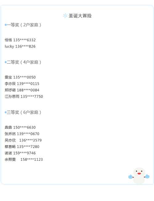 獲獎(jiǎng)的baby們~記得到NYC領(lǐng)取獎(jiǎng)品喲~