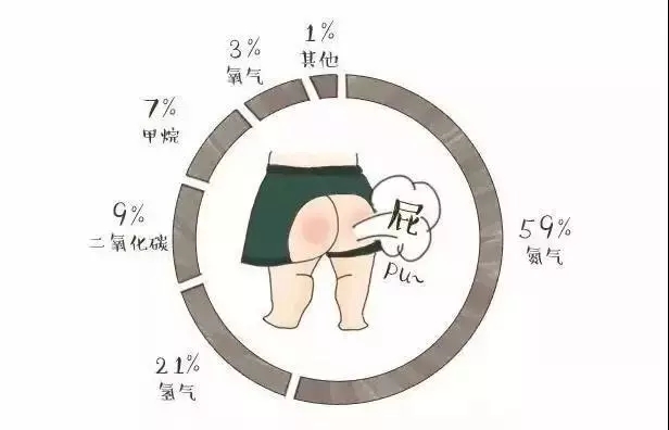 天津河?xùn)|早教中心