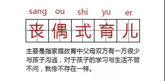 NYC紐約國(guó)際舊宮早教中心：2018年媽媽帶娃原來(lái)是這樣的……
