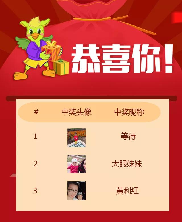 NYC紐約國際唐山福地早教中心：『微課回顧』99.9%家長不知道的預(yù)防妙招和治愈寶典，你Get了嗎？
