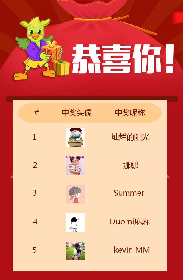 NYC紐約國際唐山福地早教中心：『微課回顧』99.9%家長不知道的預(yù)防妙招和治愈寶典，你Get了嗎？