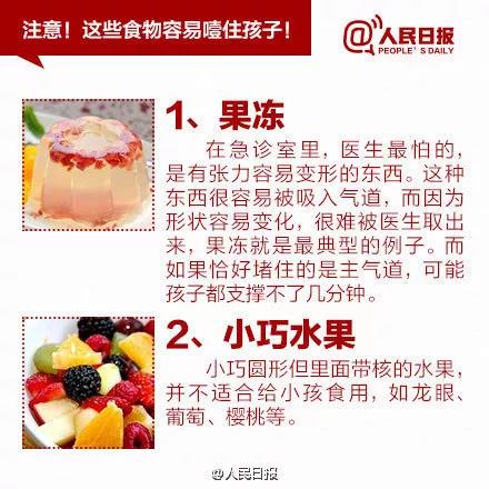 NYC紐約國際通州早教中心：春節(jié)，請盯緊你家寶寶的嘴