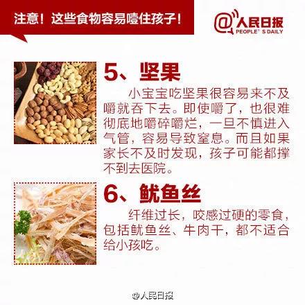 NYC紐約國際通州早教中心：春節(jié)，請盯緊你家寶寶的嘴