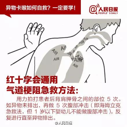 NYC紐約國際通州早教中心：春節(jié)，請盯緊你家寶寶的嘴
