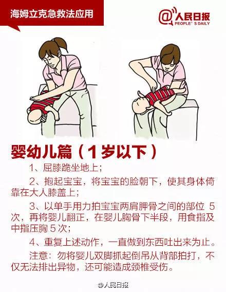 NYC紐約國際通州早教中心：春節(jié)，請盯緊你家寶寶的嘴