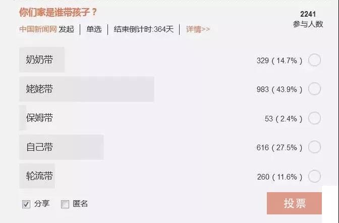 NYC紐約國(guó)際通州早教中心：我們都欠媽媽一句“謝謝您”