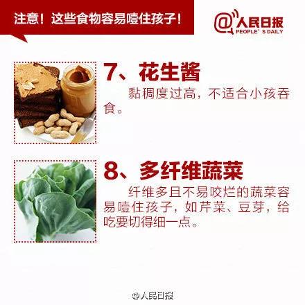 NYC紐約國際唐山早教中心：春節(jié)，請盯緊你家寶寶的嘴