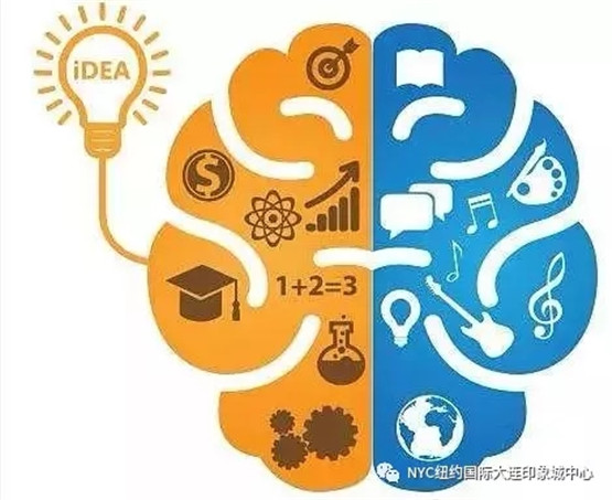 NYC紐約國(guó)際大連印象城早教中心：3月預(yù)告精彩出爐~~