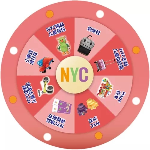 感恩母親節(jié)，愛在NYC