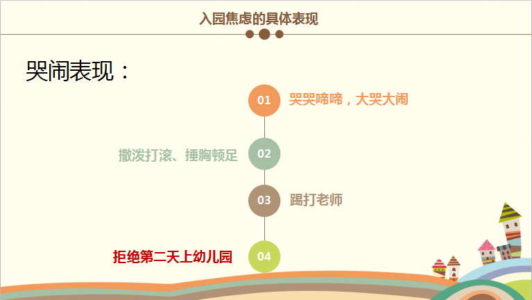 NYC紐約國際上海莘莊早教中心
