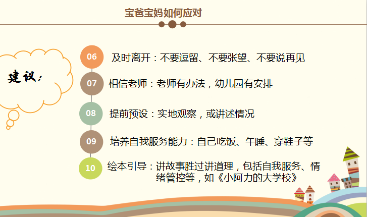 NYC紐約國際上海莘莊早教中心