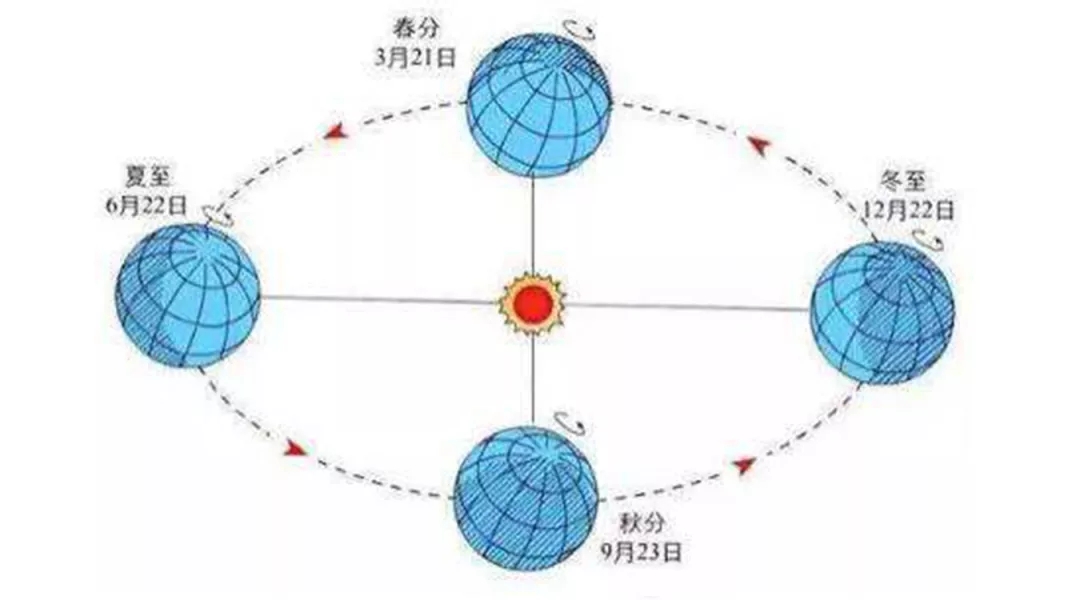 NYC紐約國際兒童俱樂部蘭州七里河中心微官網(wǎng)